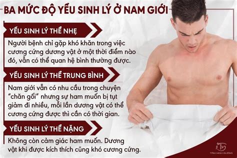 Cách điều trị yếu sinh lý ở nam giới 